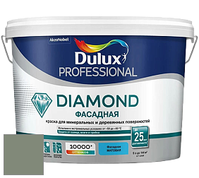 Краска DULUX LUXIUM DIAMOND ФАСАДНАЯ матовая краска цвет RAL 7033 