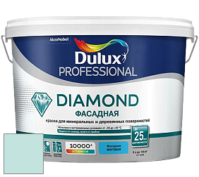 Краска DULUX LUXIUM DIAMOND ФАСАДНАЯ матовая краска цвет 90GG 74/108 Aqua Tint