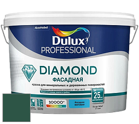 Краска DULUX LUXIUM DIAMOND ФАСАДНАЯ матовая краска цвет RAL 6028 