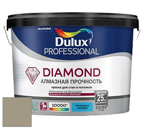 Краска DULUX LUXIUM DIAMOND MATT матовая краска цвет RAL 1035 