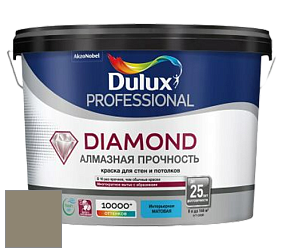 Краска DULUX LUXIUM DIAMOND MATT матовая краска цвет NCS S 5010-G90Y 