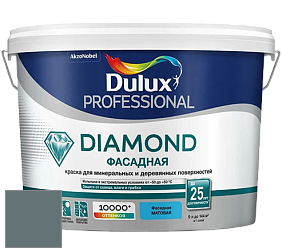 Краска DULUX LUXIUM DIAMOND ФАСАДНАЯ матовая краска цвет NCS S 6010-B30G 