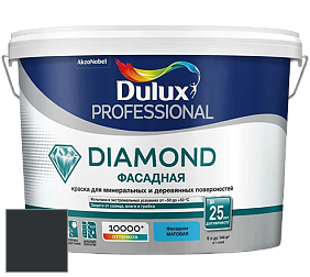 Краска DULUX LUXIUM DIAMOND ФАСАДНАЯ матовая краска цвет RAL 7021 