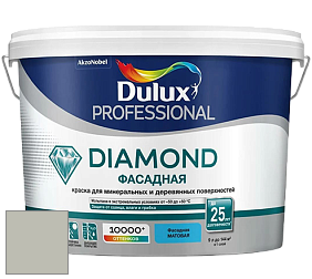 Краска DULUX LUXIUM DIAMOND ФАСАДНАЯ матовая краска цвет RAL 7044 