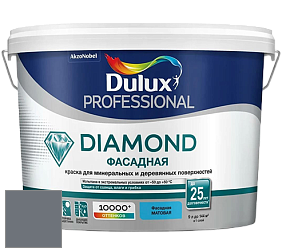 Краска DULUX LUXIUM DIAMOND ФАСАДНАЯ матовая краска цвет NCS S 6005-R80B 