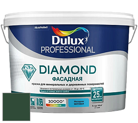 Краска DULUX LUXIUM DIAMOND ФАСАДНАЯ матовая краска цвет 88GY 08/134 Elegant Daytime