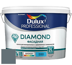 Краска DULUX LUXIUM DIAMOND ФАСАДНАЯ матовая краска цвет NCS S 6010-B10G 