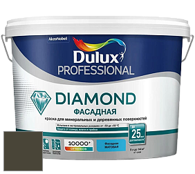 Краска DULUX LUXIUM DIAMOND ФАСАДНАЯ матовая краска цвет 70YY 06/088 Spanish Moss