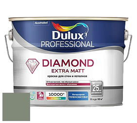Краска DULUX LUXIUM DIAMOND EXTRA MATT глубокоматовая краска цвет RAL 7033 