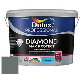 Краска DULUX LUXIUM DIAMOND MAX PROTECT матовая краска цвет RAL 7005 