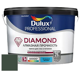 Краска DULUX LUXIUM DIAMOND MATT матовая краска цвет 81GY 06/106 