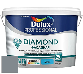 Краска DULUX LUXIUM DIAMOND ФАСАДНАЯ матовая краска цвет RAL 7046 